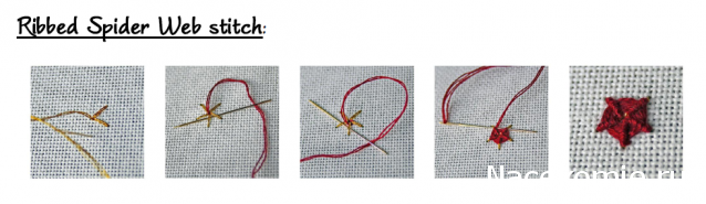 Игра "Рукодельная авантюра"