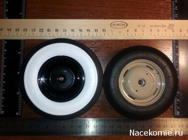 Тестовая серия