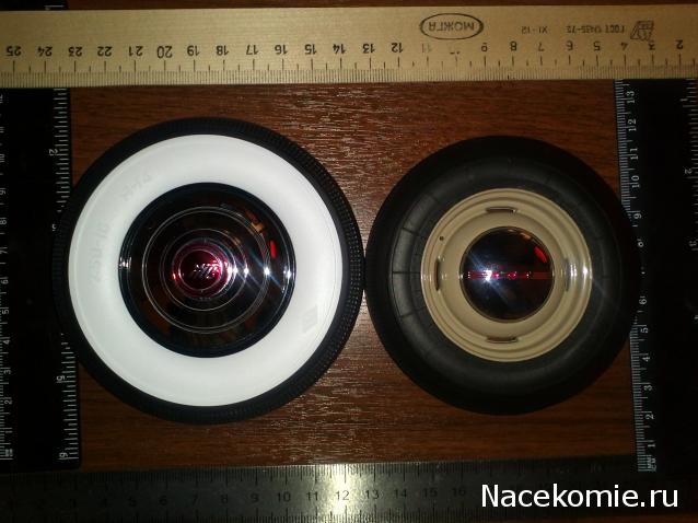 Тестовая серия