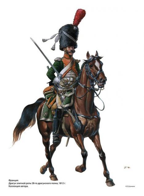 Наполеоновские Войны - График выхода и обсуждение