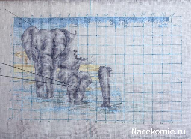 Наши процессы и долгострой