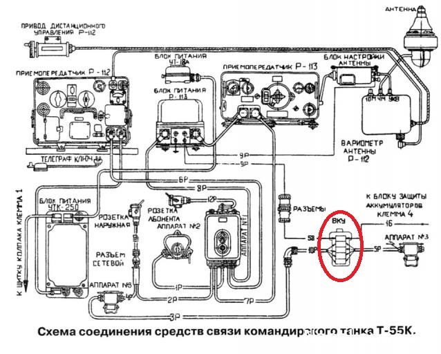 Танк Т-34 - Электрика и проводка