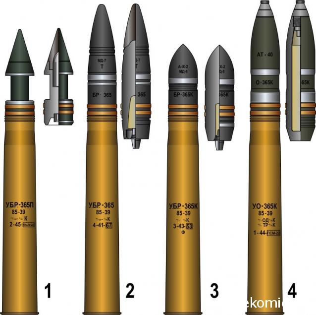 Танк Т-34 - Боекомплект