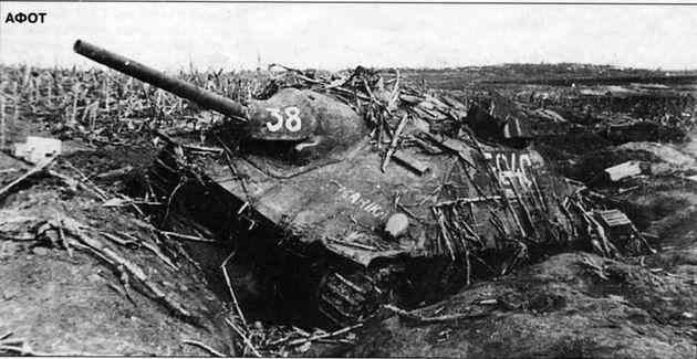 Танки Мира - График Выхода и обсуждение