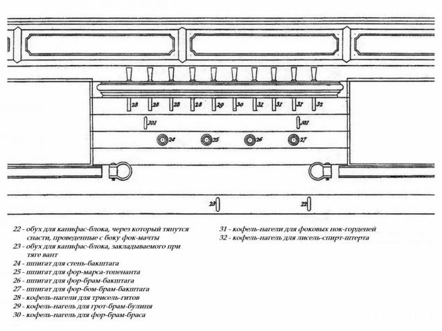 Корабль 12 Апостолов - фотоотчет konstantinfom
