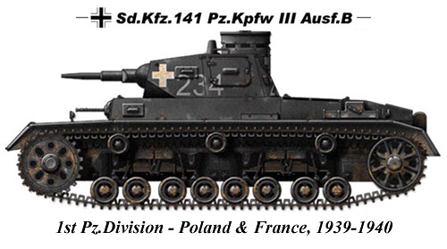 Танкодром (Общая Болталка танковых разделов)