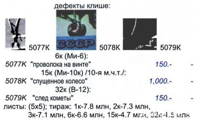 Почтовые Марки Мира №12