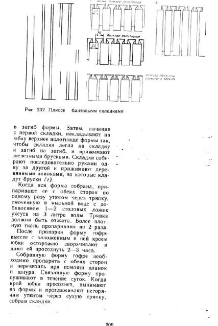Куклы в Костюмах Народов Мира - Советы Мастеров и Мастериц
