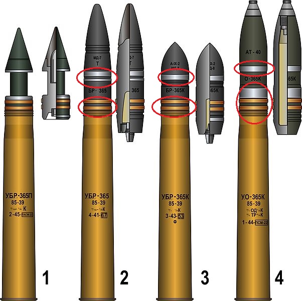 Танк Т-34 - Боекомплект