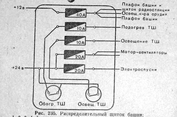 Танк Т-34 - Электрика и проводка