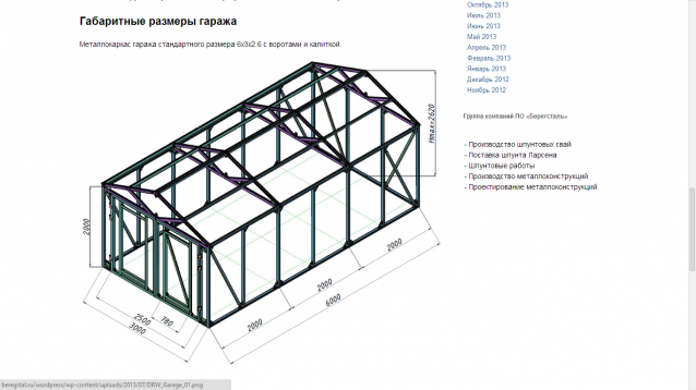 ГАЗ М20 Победа - График Выхода и обсуждение