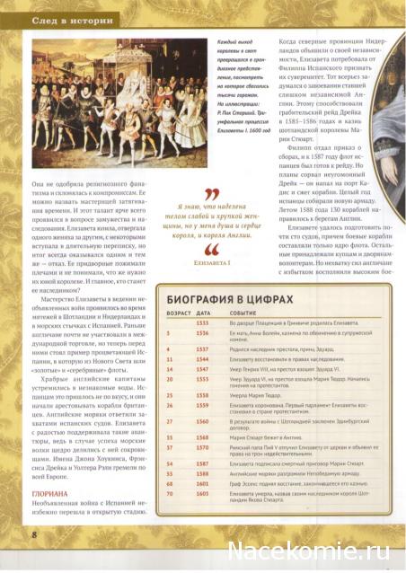 Куклы в исторических костюмах - ДеАгостини - тест