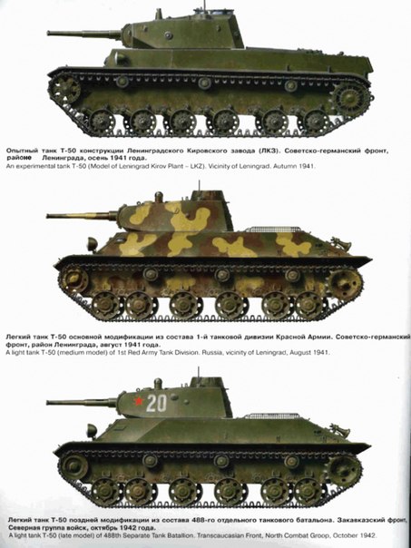 Танки Мира - График Выхода и обсуждение