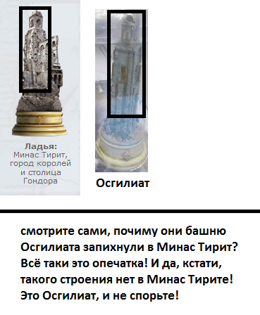 Властелин Колец Шахматы - График выхода и обсуждение
