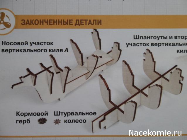 Тестовая серия