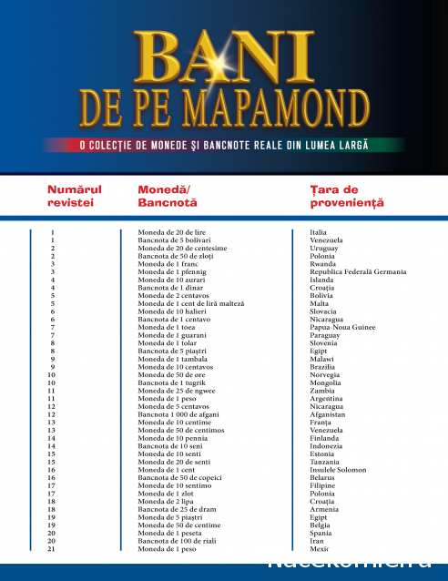 Монеты и Банкноты 2012 - График выхода и обсуждение