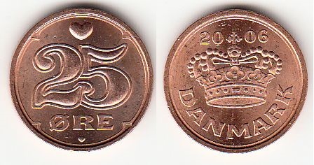 Монеты и банкноты №112 25 эре (Дания), 5 злотых (Польша)
