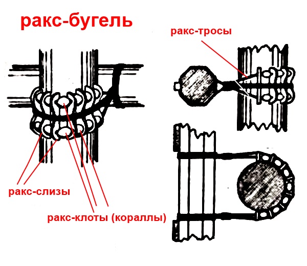 Собери Чёрную Жемчужину. Рангоут и такелаж.