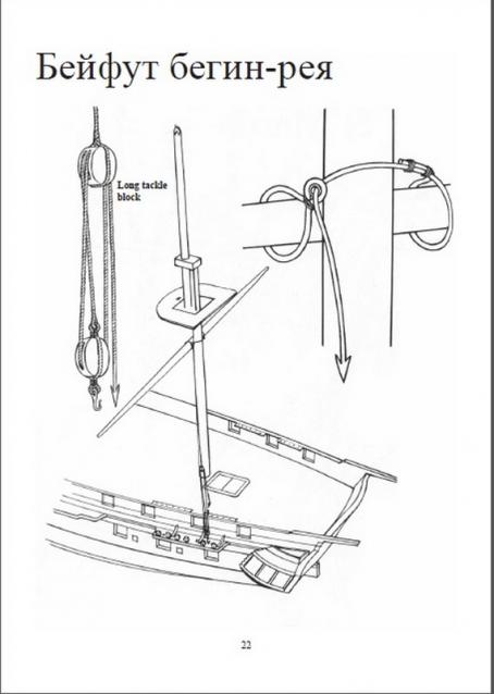 Собери Чёрную Жемчужину. Рангоут и такелаж.