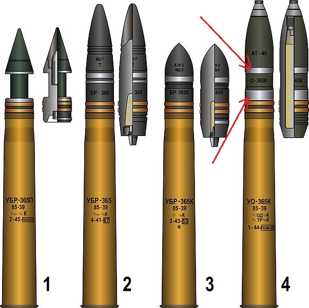 Танк Т-34 - Боекомплект