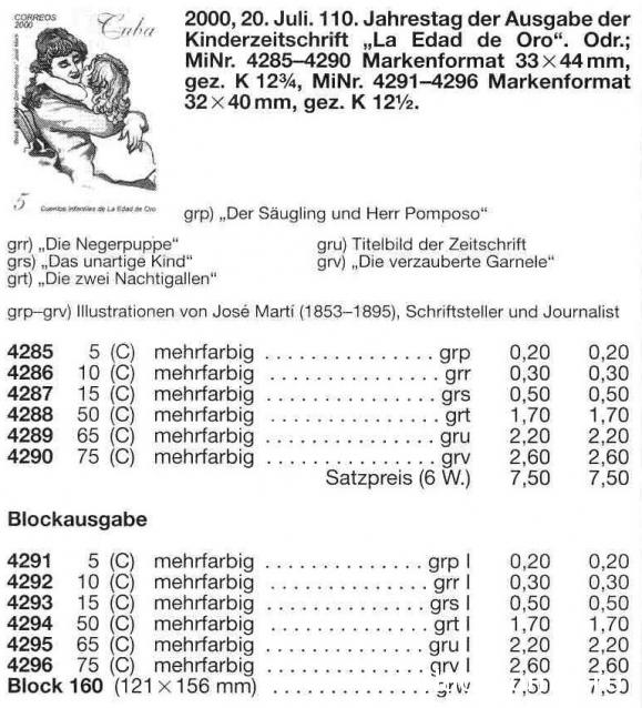 Почтовые Марки Мира №13