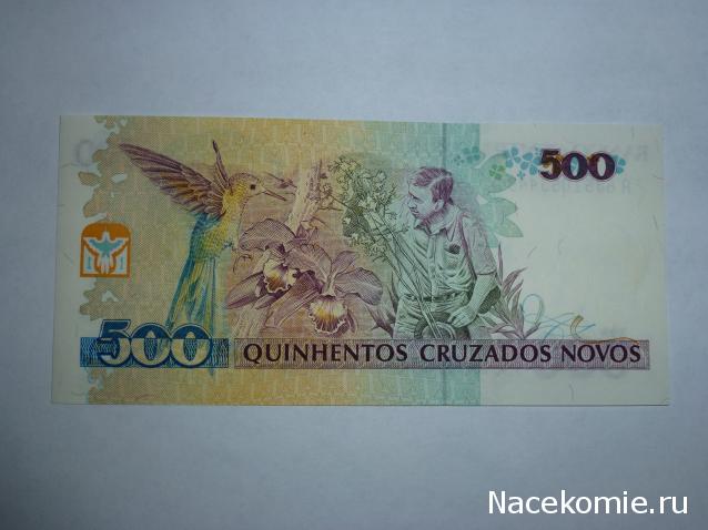 Коллекции пользователей. Нумизматика и бонистика