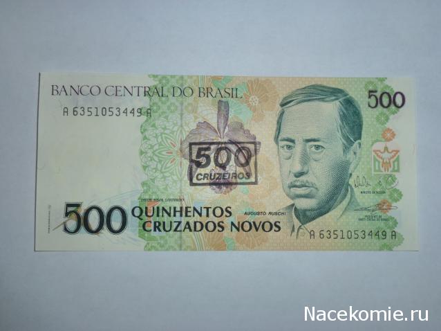 Коллекции пользователей. Нумизматика и бонистика