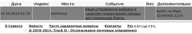 Беседы о филателии и не только (Трёп)