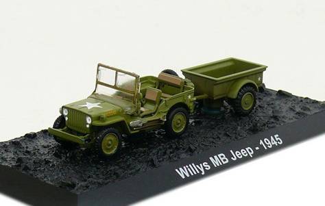 Русские Танки - График Выхода и обсуждение