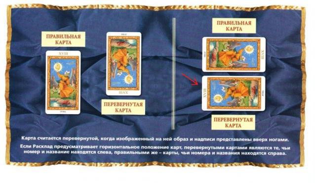 Как выглядит перевернутая карта таро
