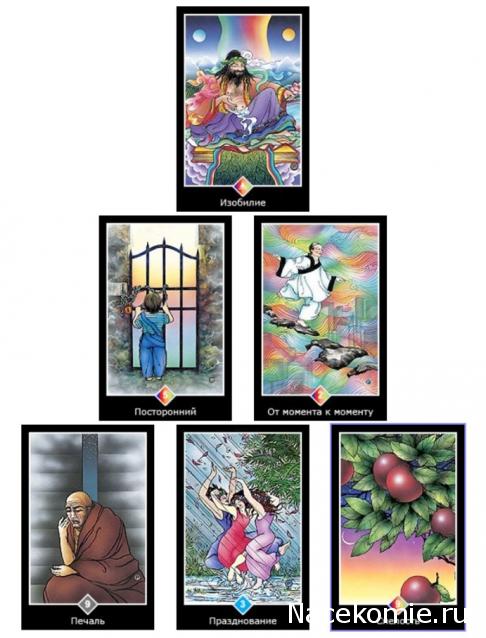 Практика. Простые вопросы и задания