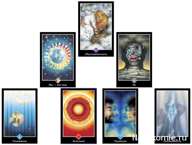 Практика. Простые вопросы и задания