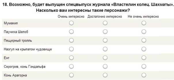 Властелин Колец Шахматы - График выхода и обсуждение