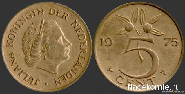 Монеты и Банкноты 2012 - График выхода и обсуждение