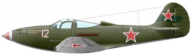 Легендарные Самолеты - График выхода и обсуждение