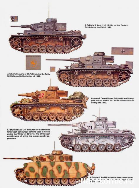 Танки Мира №36 PzKpfw III