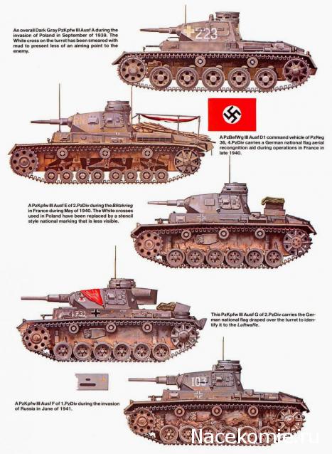 Танки Мира №36 PzKpfw III