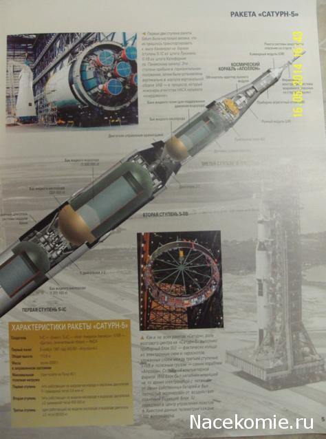 Исследуя космос. Космические корабли и аппараты  - ДеАгостини - тест