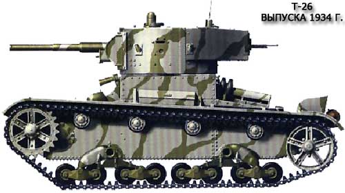 Танки Мира - График Выхода и обсуждение