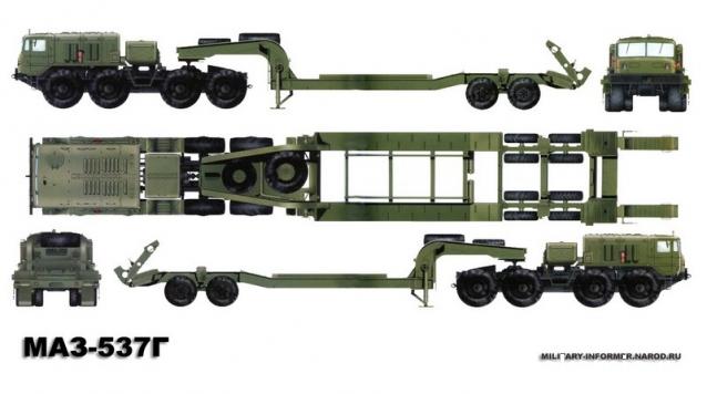 Боевые Машины Мира №6 Автомобиль МАЗ-535А upgrade до МАЗ-537Г