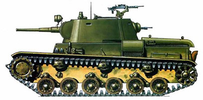 Танки Мира - График Выхода и обсуждение