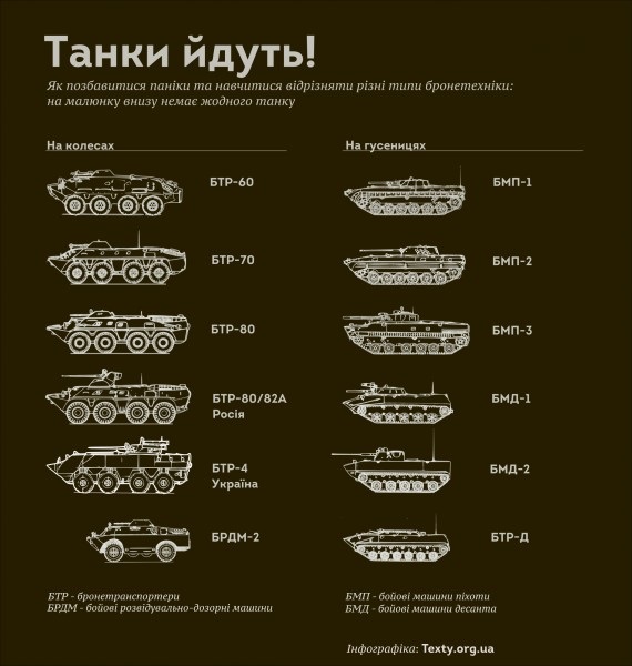 Танкодром (Общая Болталка танковых разделов)
