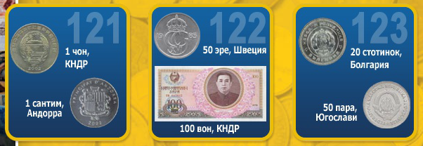 Монеты и Банкноты 2012 - График выхода и обсуждение