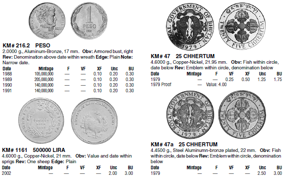 Монеты и купюры мира №69 1 песо (Чили), 25 четрумов (Бутан), 500 000 лир (Турция)