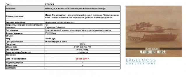Боевые Машины Мира - График выхода и обсуждение