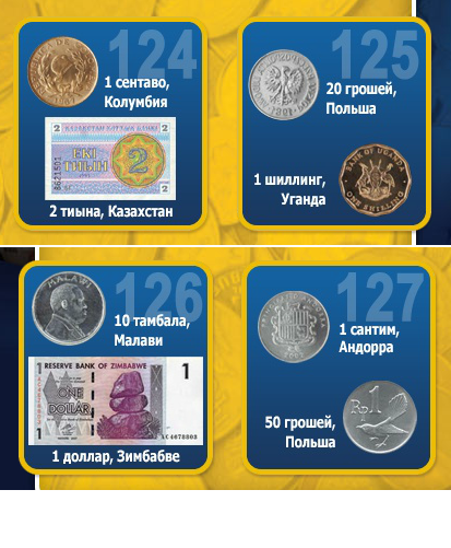 Монеты и Банкноты 2012 - График выхода и обсуждение