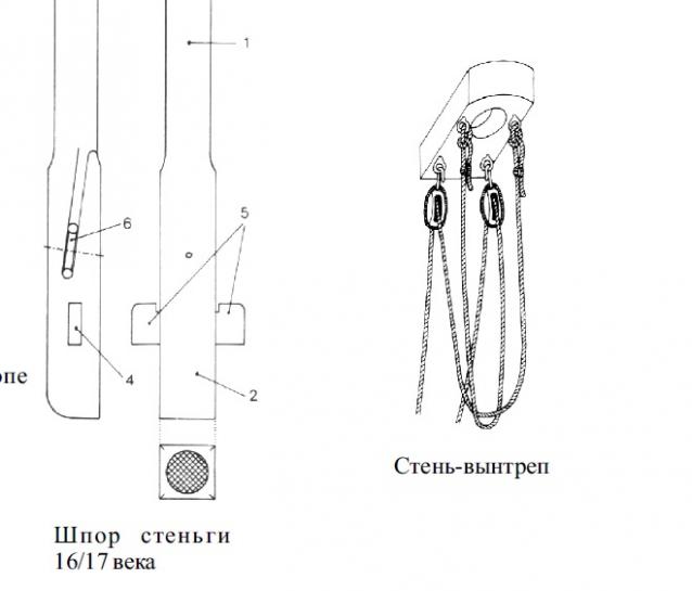 Собери Чёрную Жемчужину. Рангоут и такелаж.
