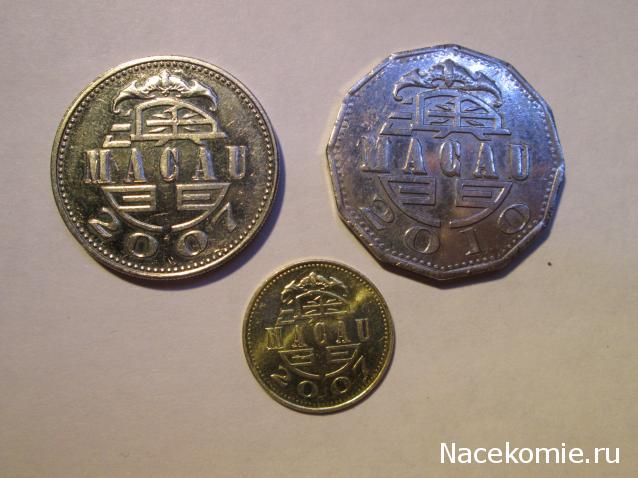 Коллекции пользователей. Нумизматика и бонистика