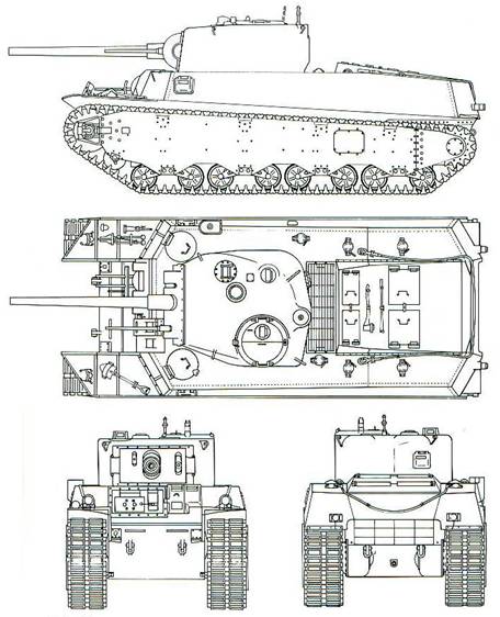 Танки Мира - График Выхода и обсуждение