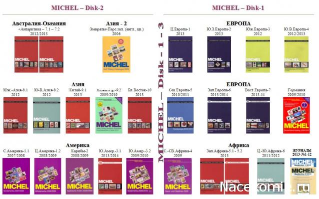 Почтовые Марки Мира. Полные серии